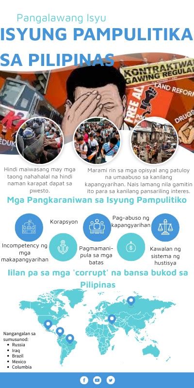 pampolitika drawing|Isyung Pampulitika Halimbawa At Kahulugan Ng Mga Ito.